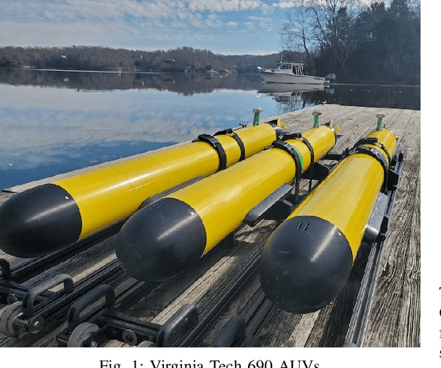 Figure 1 for Prediction of Acoustic Communication Performance for AUVs using Gaussian Process Classification