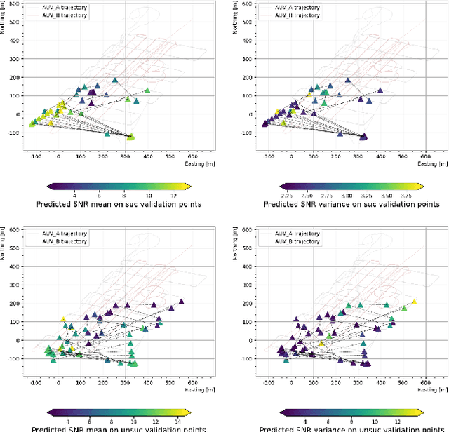 Figure 3 for Prediction of Acoustic Communication Performance for AUVs using Gaussian Process Classification