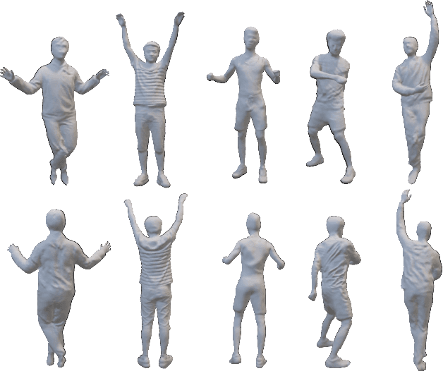 Figure 1 for DiHuR: Diffusion-Guided Generalizable Human Reconstruction