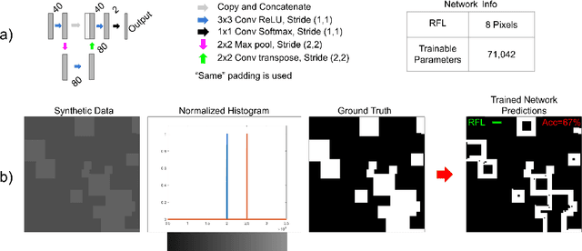 Figure 4 for K-Origins: Better Colour Quantification for Neural Networks