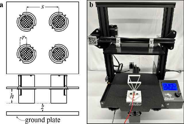 Figure 4 for Empirical Study of Ground Proximity Effects for Small-scale Electroaerodynamic Thrusters