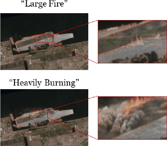 Figure 1 for Exploring Text-Guided Single Image Editing for Remote Sensing Images