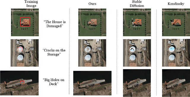 Figure 4 for Exploring Text-Guided Single Image Editing for Remote Sensing Images