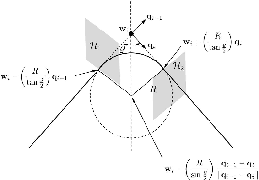 Figure 3 for A Search Strategy and Vessel Detection in Maritime Environment Using Fixed-Wing UAVs