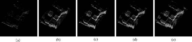 Figure 4 for Learning Surface Scattering Parameters From SAR Images Using Differentiable Ray Tracing