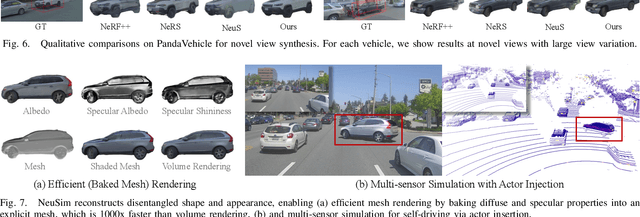 Figure 4 for Reconstructing Objects in-the-wild for Realistic Sensor Simulation