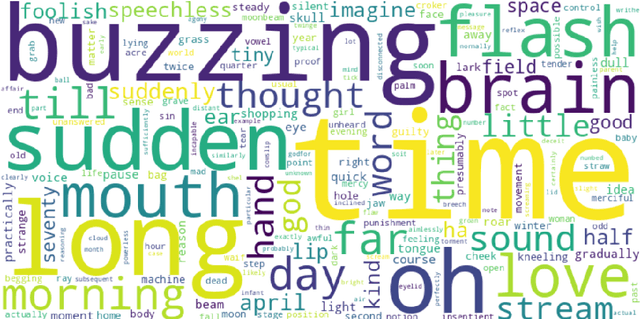 Figure 3 for I or Not I: Unraveling the Linguistic Echoes of Identity in Samuel Beckett's "Not I" Through Natural Language Processing