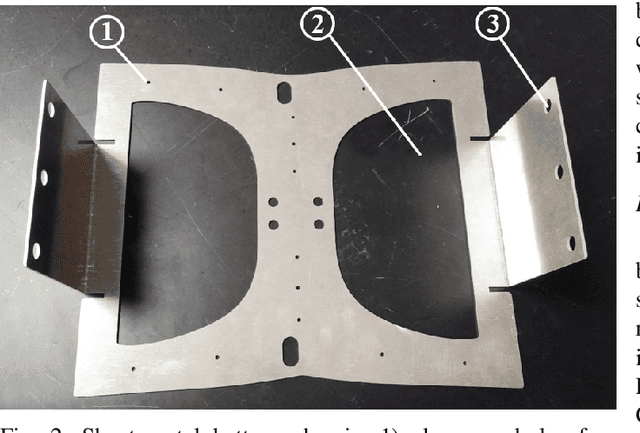 Figure 2 for Modularis: Modular Underwater Robot for Rapid Development and Validation of Autonomous Systems