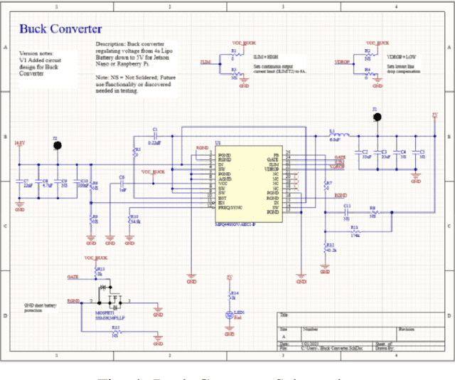 Figure 4 for Modularis: Modular Underwater Robot for Rapid Development and Validation of Autonomous Systems