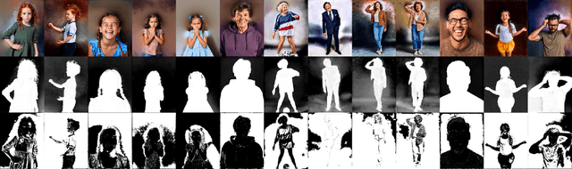 Figure 3 for Efficient Portrait Matte Creation With Layer Diffusion and Connectivity Priors