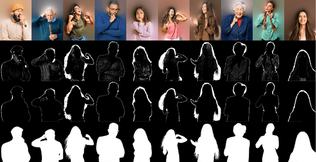 Figure 4 for Efficient Portrait Matte Creation With Layer Diffusion and Connectivity Priors