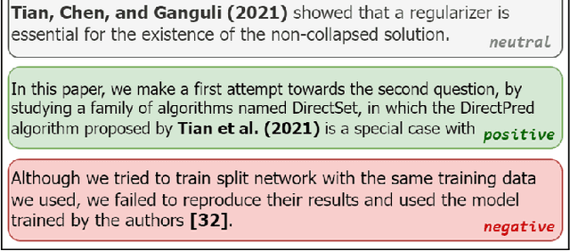 Figure 1 for Can citations tell us about a paper's reproducibility? A case study of machine learning papers