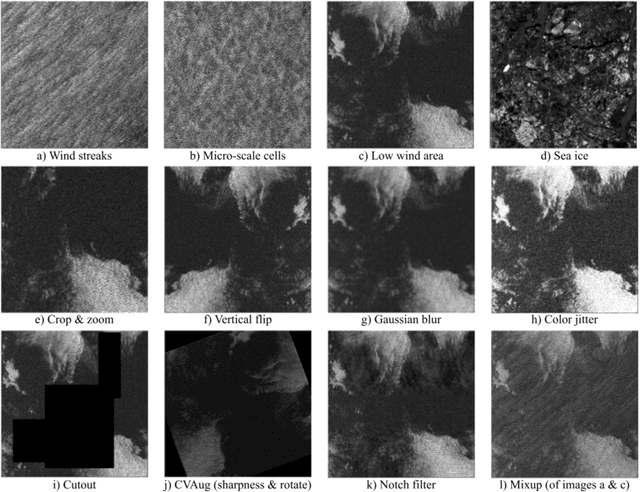 Figure 1 for WV-Net: A foundation model for SAR WV-mode satellite imagery trained using contrastive self-supervised learning on 10 million images