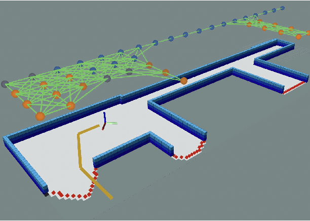 Figure 1 for DARE: Diffusion Policy for Autonomous Robot Exploration