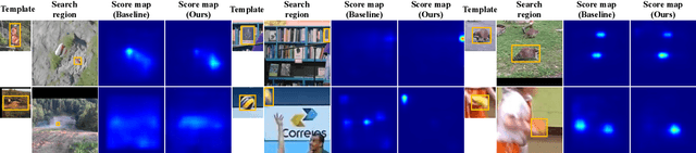 Figure 3 for Leveraging the Power of Data Augmentation for Transformer-based Tracking