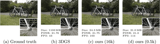 Figure 1 for Compressing 3D Gaussian Splatting by Noise-Substituted Vector Quantization