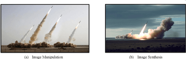 Figure 2 for The Age of Synthetic Realities: Challenges and Opportunities