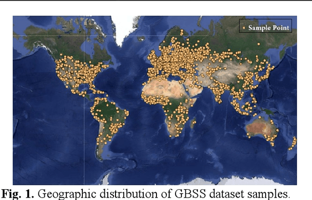 Figure 1 for GBSS:a global building semantic segmentation dataset for large-scale remote sensing building extraction
