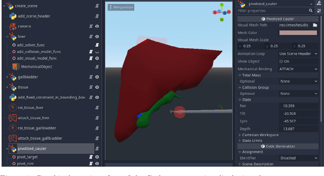 Figure 4 for LapGym -- An Open Source Framework for Reinforcement Learning in Robot-Assisted Laparoscopic Surgery