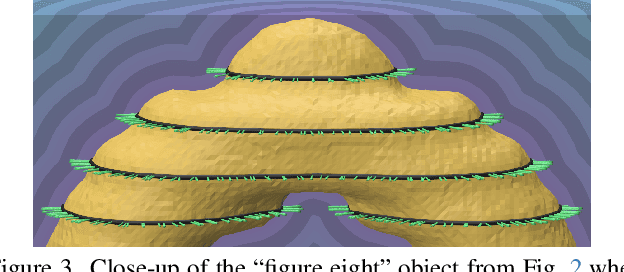 Figure 4 for CrossSDF: 3D Reconstruction of Thin Structures From Cross-Sections