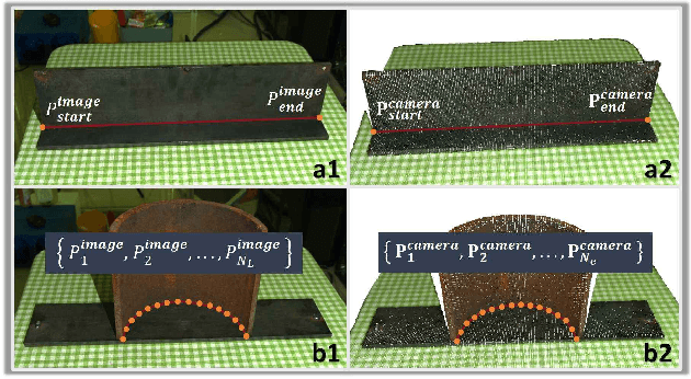 Figure 1 for Coarse-to-Fine Detection of Multiple Seams for Robotic Welding