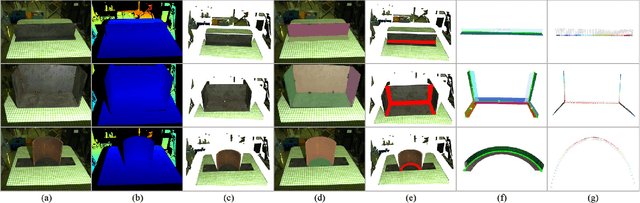 Figure 3 for Coarse-to-Fine Detection of Multiple Seams for Robotic Welding