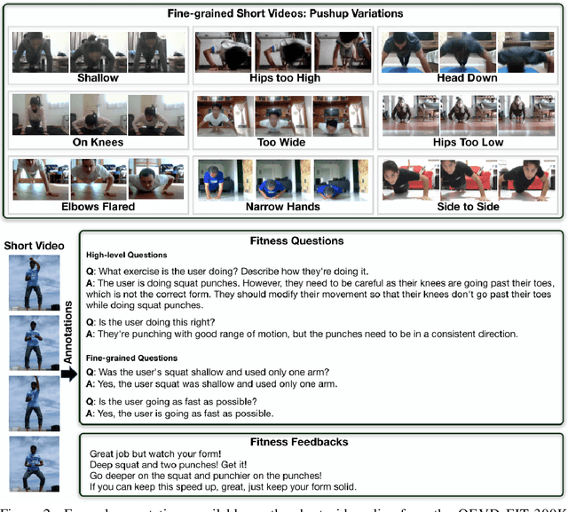 Figure 4 for Live Fitness Coaching as a Testbed for Situated Interaction