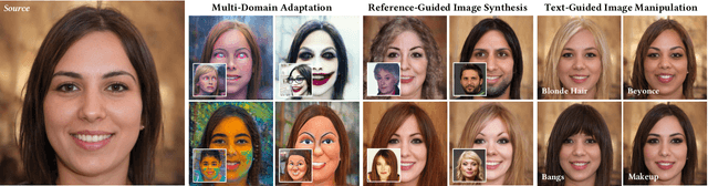 Figure 1 for HyperGAN-CLIP: A Unified Framework for Domain Adaptation, Image Synthesis and Manipulation