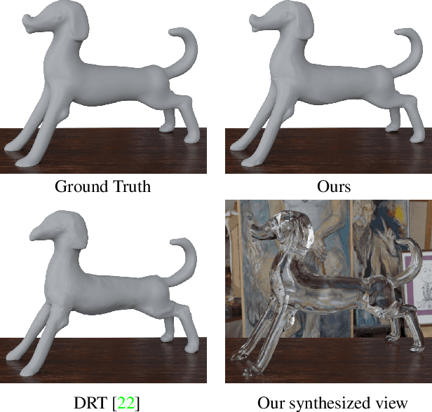 Figure 1 for NeTO:Neural Reconstruction of Transparent Objects with Self-Occlusion Aware Refraction-Tracing