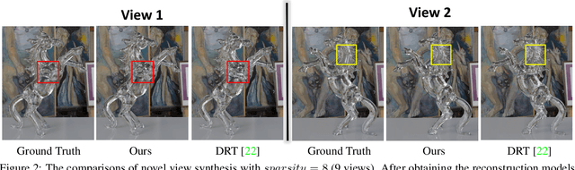 Figure 3 for NeTO:Neural Reconstruction of Transparent Objects with Self-Occlusion Aware Refraction-Tracing