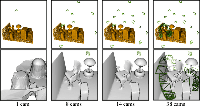 Figure 3 for Scalable Scene Modeling from Perspective Imaging: Physics-based Appearance and Geometry Inference