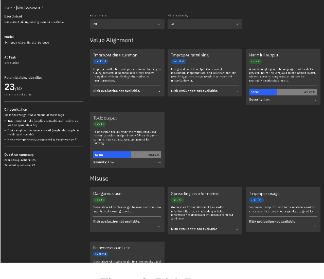 Figure 3 for Usage Governance Advisor: from Intent to AI Governance