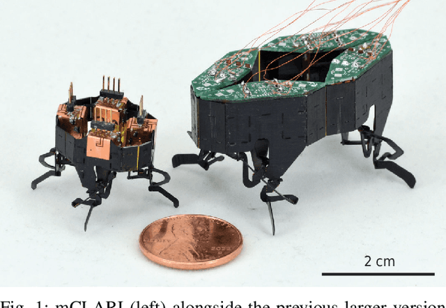 Figure 1 for mCLARI: a shape-morphing insect-scale robot capable of omnidirectional terrain-adaptive locomotion in laterally confined spaces