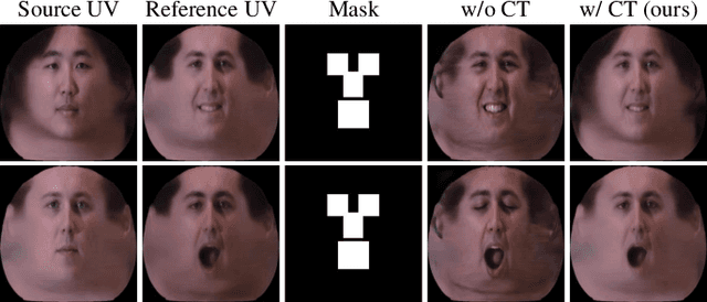 Figure 2 for POCE: Pose-Controllable Expression Editing