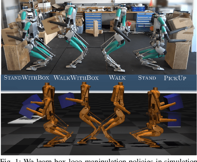 Figure 1 for Sim-to-Real Learning for Humanoid Box Loco-Manipulation