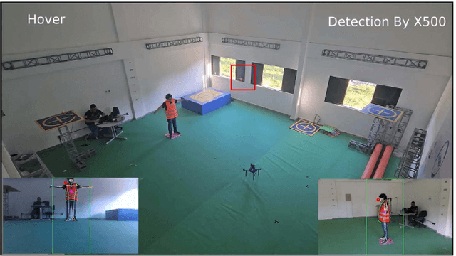 Figure 1 for Proximal Control of UAVs with Federated Learning for Human-Robot Collaborative Domains