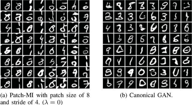 Figure 3 for Patch-MI: Enhancing Model Inversion Attacks via Patch-Based Reconstruction