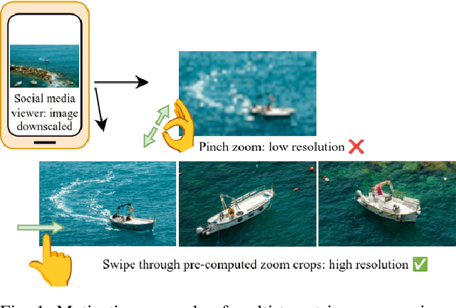 Figure 1 for Carousel: A High-Resolution Dataset for Multi-Target Automatic Image Cropping