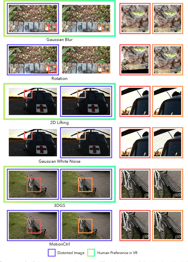 Figure 2 for What Makes for a Good Stereoscopic Image?