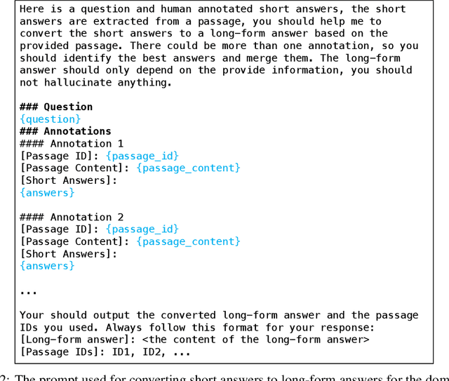 Figure 4 for RAGChecker: A Fine-grained Framework for Diagnosing Retrieval-Augmented Generation