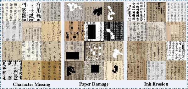 Figure 3 for Predicting the Original Appearance of Damaged Historical Documents