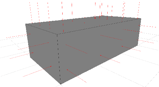 Figure 1 for Dynamic Decentralized 3D Urban Coverage and Patrol with UAVs