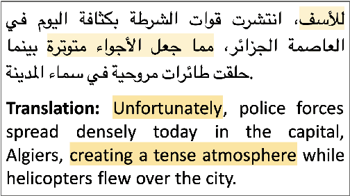 Figure 1 for ThatiAR: Subjectivity Detection in Arabic News Sentences