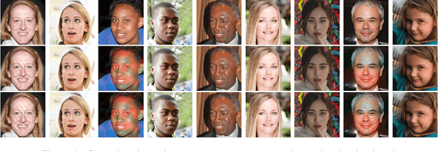 Figure 2 for DDRM-PR: Fourier Phase Retrieval using Denoising Diffusion Restoration Models