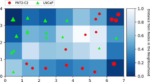 Figure 3 for Unsupervised self-organising map of prostate cell Raman spectra shows disease-state subclustering