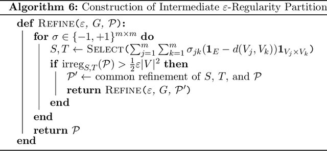 Figure 3 for New Insights into Multi-Calibration