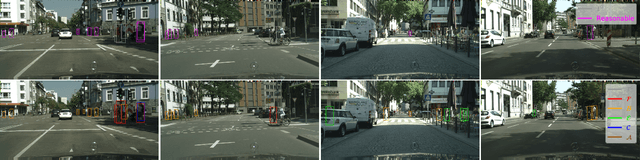 Figure 3 for Revisiting Evaluation of Deep Neural Networks for Pedestrian Detection
