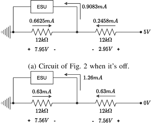 Figure 3 for Comprehensive Robotic Cholecystectomy Dataset (CRCD): Integrating Kinematics, Pedal Signals, and Endoscopic Videos