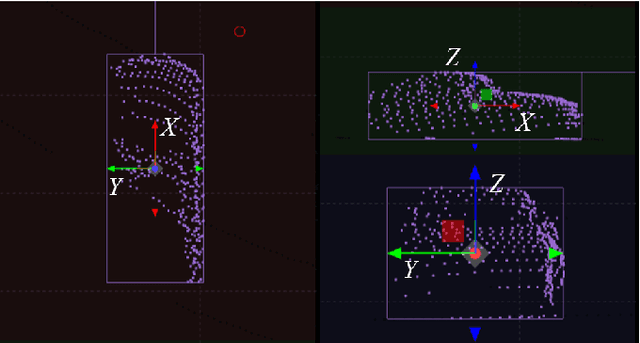 Figure 3 for A Novel Perception Entropy Metric for Optimizing Vehicle Perception with LiDAR Deployment