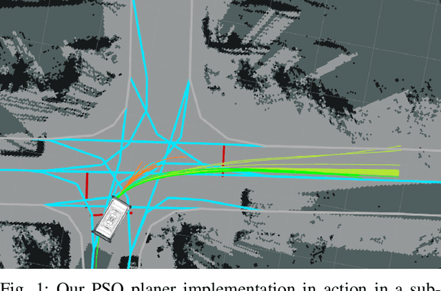 Figure 1 for Leveraging Swarm Intelligence to Drive Autonomously: A Particle Swarm Optimization based Approach to Motion Planning